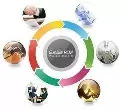 物流人不得不知的未來物流管理十大趨勢(shì) 電子產(chǎn)品篇